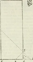 An illustration from Architettura ciuile demostratiuamente proportionata et accresciuta di nuoue regole : con l'vso delle quali si facilita l'inuentione d'ogni douuta proportione nelli cinque ordini, e col ritrouamento d'vn nuouo strumento angolare, si da il modo à gl'operarij medesimi di pratticamente stabilire le sacome in ogni loro necessario contorno (1661)