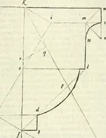 An illustration from Architettura ciuile demostratiuamente proportionata et accresciuta di nuoue regole : con l'vso delle quali si facilita l'inuentione d'ogni douuta proportione nelli cinque ordini, e col ritrouamento d'vn nuouo strumento angolare, si da il modo à gl'operarij medesimi di pratticamente stabilire le sacome in ogni loro necessario contorno (1661)