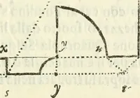 An illustration from Architettura ciuile demostratiuamente proportionata et accresciuta di nuoue regole : con l'vso delle quali si facilita l'inuentione d'ogni douuta proportione nelli cinque ordini, e col ritrouamento d'vn nuouo strumento angolare, si da il modo à gl'operarij medesimi di pratticamente stabilire le sacome in ogni loro necessario contorno (1661)