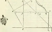 An illustration from Architettura ciuile demostratiuamente proportionata et accresciuta di nuoue regole : con l'vso delle quali si facilita l'inuentione d'ogni douuta proportione nelli cinque ordini, e col ritrouamento d'vn nuouo strumento angolare, si da il modo à gl'operarij medesimi di pratticamente stabilire le sacome in ogni loro necessario contorno (1661)