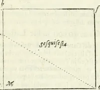 An illustration from Architettura ciuile demostratiuamente proportionata et accresciuta di nuoue regole : con l'vso delle quali si facilita l'inuentione d'ogni douuta proportione nelli cinque ordini, e col ritrouamento d'vn nuouo strumento angolare, si da il modo à gl'operarij medesimi di pratticamente stabilire le sacome in ogni loro necessario contorno (1661)