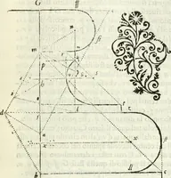 An illustration from Architettura ciuile demostratiuamente proportionata et accresciuta di nuoue regole : con l'vso delle quali si facilita l'inuentione d'ogni douuta proportione nelli cinque ordini, e col ritrouamento d'vn nuouo strumento angolare, si da il modo à gl'operarij medesimi di pratticamente stabilire le sacome in ogni loro necessario contorno (1661)