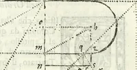 An illustration from Architettura ciuile demostratiuamente proportionata et accresciuta di nuoue regole : con l'vso delle quali si facilita l'inuentione d'ogni douuta proportione nelli cinque ordini, e col ritrouamento d'vn nuouo strumento angolare, si da il modo à gl'operarij medesimi di pratticamente stabilire le sacome in ogni loro necessario contorno (1661)