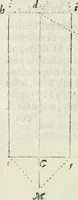An illustration from Architettura ciuile demostratiuamente proportionata et accresciuta di nuoue regole : con l'vso delle quali si facilita l'inuentione d'ogni douuta proportione nelli cinque ordini, e col ritrouamento d'vn nuouo strumento angolare, si da il modo à gl'operarij medesimi di pratticamente stabilire le sacome in ogni loro necessario contorno (1661)