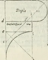 Picture 175 of 299 from Architettura ciuile demostratiuamente proportionata et accresciuta di nuoue regole : con l'vso delle quali si facilita l'inuentione d'ogni douuta proportione nelli cinque ordini, e col ritrouamento d'vn nuouo strumento angolare, si da il modo à gl'operarij medesimi di pratticamente stabilire le sacome in ogni loro necessario contorno (1661), leaf 219