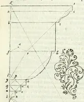 An illustration from Architettura ciuile demostratiuamente proportionata et accresciuta di nuoue regole : con l'vso delle quali si facilita l'inuentione d'ogni douuta proportione nelli cinque ordini, e col ritrouamento d'vn nuouo strumento angolare, si da il modo à gl'operarij medesimi di pratticamente stabilire le sacome in ogni loro necessario contorno (1661)