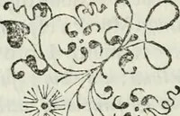 An illustration from Architettura ciuile demostratiuamente proportionata et accresciuta di nuoue regole : con l'vso delle quali si facilita l'inuentione d'ogni douuta proportione nelli cinque ordini, e col ritrouamento d'vn nuouo strumento angolare, si da il modo à gl'operarij medesimi di pratticamente stabilire le sacome in ogni loro necessario contorno (1661)