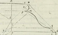 An illustration from Architettura ciuile demostratiuamente proportionata et accresciuta di nuoue regole : con l'vso delle quali si facilita l'inuentione d'ogni douuta proportione nelli cinque ordini, e col ritrouamento d'vn nuouo strumento angolare, si da il modo à gl'operarij medesimi di pratticamente stabilire le sacome in ogni loro necessario contorno (1661)