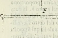 An illustration from Architettura ciuile demostratiuamente proportionata et accresciuta di nuoue regole : con l'vso delle quali si facilita l'inuentione d'ogni douuta proportione nelli cinque ordini, e col ritrouamento d'vn nuouo strumento angolare, si da il modo à gl'operarij medesimi di pratticamente stabilire le sacome in ogni loro necessario contorno (1661)
