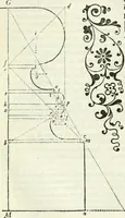An illustration from Architettura ciuile demostratiuamente proportionata et accresciuta di nuoue regole : con l'vso delle quali si facilita l'inuentione d'ogni douuta proportione nelli cinque ordini, e col ritrouamento d'vn nuouo strumento angolare, si da il modo à gl'operarij medesimi di pratticamente stabilire le sacome in ogni loro necessario contorno (1661)
