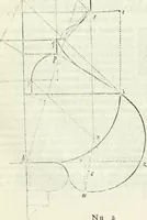 An illustration from Architettura ciuile demostratiuamente proportionata et accresciuta di nuoue regole : con l'vso delle quali si facilita l'inuentione d'ogni douuta proportione nelli cinque ordini, e col ritrouamento d'vn nuouo strumento angolare, si da il modo à gl'operarij medesimi di pratticamente stabilire le sacome in ogni loro necessario contorno (1661)