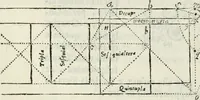 An illustration from Architettura ciuile demostratiuamente proportionata et accresciuta di nuoue regole : con l'vso delle quali si facilita l'inuentione d'ogni douuta proportione nelli cinque ordini, e col ritrouamento d'vn nuouo strumento angolare, si da il modo à gl'operarij medesimi di pratticamente stabilire le sacome in ogni loro necessario contorno (1661)