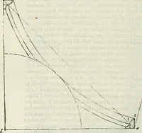 An illustration from Architettura ciuile demostratiuamente proportionata et accresciuta di nuoue regole : con l'vso delle quali si facilita l'inuentione d'ogni douuta proportione nelli cinque ordini, e col ritrouamento d'vn nuouo strumento angolare, si da il modo à gl'operarij medesimi di pratticamente stabilire le sacome in ogni loro necessario contorno (1661)
