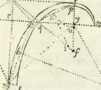 An illustration from Architettura ciuile demostratiuamente proportionata et accresciuta di nuoue regole : con l'vso delle quali si facilita l'inuentione d'ogni douuta proportione nelli cinque ordini, e col ritrouamento d'vn nuouo strumento angolare, si da il modo à gl'operarij medesimi di pratticamente stabilire le sacome in ogni loro necessario contorno (1661)