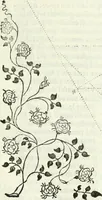 An illustration from Architettura ciuile demostratiuamente proportionata et accresciuta di nuoue regole : con l'vso delle quali si facilita l'inuentione d'ogni douuta proportione nelli cinque ordini, e col ritrouamento d'vn nuouo strumento angolare, si da il modo à gl'operarij medesimi di pratticamente stabilire le sacome in ogni loro necessario contorno (1661)