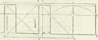 An illustration from Architettura ciuile demostratiuamente proportionata et accresciuta di nuoue regole : con l'vso delle quali si facilita l'inuentione d'ogni douuta proportione nelli cinque ordini, e col ritrouamento d'vn nuouo strumento angolare, si da il modo à gl'operarij medesimi di pratticamente stabilire le sacome in ogni loro necessario contorno (1661)