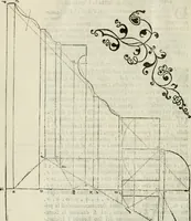 An illustration from Architettura ciuile demostratiuamente proportionata et accresciuta di nuoue regole : con l'vso delle quali si facilita l'inuentione d'ogni douuta proportione nelli cinque ordini, e col ritrouamento d'vn nuouo strumento angolare, si da il modo à gl'operarij medesimi di pratticamente stabilire le sacome in ogni loro necessario contorno (1661)