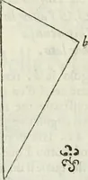 An illustration from Architettura ciuile demostratiuamente proportionata et accresciuta di nuoue regole : con l'vso delle quali si facilita l'inuentione d'ogni douuta proportione nelli cinque ordini, e col ritrouamento d'vn nuouo strumento angolare, si da il modo à gl'operarij medesimi di pratticamente stabilire le sacome in ogni loro necessario contorno (1661)