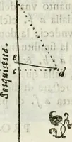 An illustration from Architettura ciuile demostratiuamente proportionata et accresciuta di nuoue regole : con l'vso delle quali si facilita l'inuentione d'ogni douuta proportione nelli cinque ordini, e col ritrouamento d'vn nuouo strumento angolare, si da il modo à gl'operarij medesimi di pratticamente stabilire le sacome in ogni loro necessario contorno (1661)