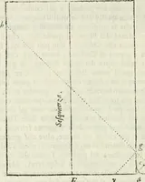 Picture 91 of 298 from Architettura civile demonstrativamente proportionata et accresciuta di nuove regole : con l'vso delle quali si facilita l'inventione d'ogni dovuta proportione nelli cinque ordini, e col ritrovamento d'vn nuovo strumento angolare, si da il modo à gl'operarij medesimi di pratticamente stabilire le sacome in ogni loro necessario contorno (1686), leaf 123