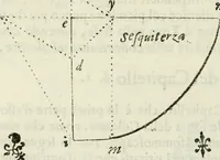 Picture 111 of 298 from Architettura civile demonstrativamente proportionata et accresciuta di nuove regole : con l'vso delle quali si facilita l'inventione d'ogni dovuta proportione nelli cinque ordini, e col ritrovamento d'vn nuovo strumento angolare, si da il modo à gl'operarij medesimi di pratticamente stabilire le sacome in ogni loro necessario contorno (1686), leaf 147