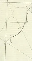 An illustration from Architettura civile demonstrativamente proportionata et accresciuta di nuove regole : con l'vso delle quali si facilita l'inventione d'ogni dovuta proportione nelli cinque ordini, e col ritrovamento d'vn nuovo strumento angolare, si da il modo à gl'operarij medesimi di pratticamente stabilire le sacome in ogni loro necessario contorno (1686)