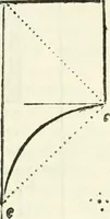 An illustration from Architettura civile demonstrativamente proportionata et accresciuta di nuove regole : con l'vso delle quali si facilita l'inventione d'ogni dovuta proportione nelli cinque ordini, e col ritrovamento d'vn nuovo strumento angolare, si da il modo à gl'operarij medesimi di pratticamente stabilire le sacome in ogni loro necessario contorno (1686)