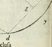 An illustration from Architettura civile demonstrativamente proportionata et accresciuta di nuove regole : con l'vso delle quali si facilita l'inventione d'ogni dovuta proportione nelli cinque ordini, e col ritrovamento d'vn nuovo strumento angolare, si da il modo à gl'operarij medesimi di pratticamente stabilire le sacome in ogni loro necessario contorno (1686)
