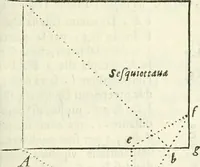 Picture 129 of 298 from Architettura civile demonstrativamente proportionata et accresciuta di nuove regole : con l'vso delle quali si facilita l'inventione d'ogni dovuta proportione nelli cinque ordini, e col ritrovamento d'vn nuovo strumento angolare, si da il modo à gl'operarij medesimi di pratticamente stabilire le sacome in ogni loro necessario contorno (1686), leaf 168