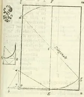 Picture 136 of 298 from Architettura civile demonstrativamente proportionata et accresciuta di nuove regole : con l'vso delle quali si facilita l'inventione d'ogni dovuta proportione nelli cinque ordini, e col ritrovamento d'vn nuovo strumento angolare, si da il modo à gl'operarij medesimi di pratticamente stabilire le sacome in ogni loro necessario contorno (1686), leaf 178