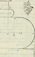 An illustration from Architettura civile demonstrativamente proportionata et accresciuta di nuove regole : con l'vso delle quali si facilita l'inventione d'ogni dovuta proportione nelli cinque ordini, e col ritrovamento d'vn nuovo strumento angolare, si da il modo à gl'operarij medesimi di pratticamente stabilire le sacome in ogni loro necessario contorno (1686)