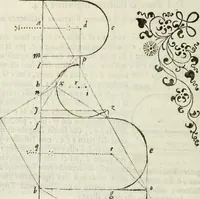 An illustration from Architettura civile demonstrativamente proportionata et accresciuta di nuove regole : con l'vso delle quali si facilita l'inventione d'ogni dovuta proportione nelli cinque ordini, e col ritrovamento d'vn nuovo strumento angolare, si da il modo à gl'operarij medesimi di pratticamente stabilire le sacome in ogni loro necessario contorno (1686)