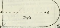 Picture 153 of 298 from Architettura civile demonstrativamente proportionata et accresciuta di nuove regole : con l'vso delle quali si facilita l'inventione d'ogni dovuta proportione nelli cinque ordini, e col ritrovamento d'vn nuovo strumento angolare, si da il modo à gl'operarij medesimi di pratticamente stabilire le sacome in ogni loro necessario contorno (1686), leaf 203