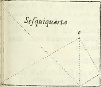 Picture 156 of 298 from Architettura civile demonstrativamente proportionata et accresciuta di nuove regole : con l'vso delle quali si facilita l'inventione d'ogni dovuta proportione nelli cinque ordini, e col ritrovamento d'vn nuovo strumento angolare, si da il modo à gl'operarij medesimi di pratticamente stabilire le sacome in ogni loro necessario contorno (1686), leaf 208