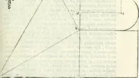 An illustration from Architettura civile demonstrativamente proportionata et accresciuta di nuove regole : con l'vso delle quali si facilita l'inventione d'ogni dovuta proportione nelli cinque ordini, e col ritrovamento d'vn nuovo strumento angolare, si da il modo à gl'operarij medesimi di pratticamente stabilire le sacome in ogni loro necessario contorno (1686)
