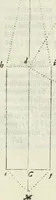 Picture 161 of 298 from Architettura civile demonstrativamente proportionata et accresciuta di nuove regole : con l'vso delle quali si facilita l'inventione d'ogni dovuta proportione nelli cinque ordini, e col ritrovamento d'vn nuovo strumento angolare, si da il modo à gl'operarij medesimi di pratticamente stabilire le sacome in ogni loro necessario contorno (1686), leaf 215