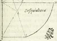 Picture 171 of 298 from Architettura civile demonstrativamente proportionata et accresciuta di nuove regole : con l'vso delle quali si facilita l'inventione d'ogni dovuta proportione nelli cinque ordini, e col ritrovamento d'vn nuovo strumento angolare, si da il modo à gl'operarij medesimi di pratticamente stabilire le sacome in ogni loro necessario contorno (1686), leaf 228