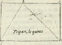 Picture 172 of 298 from Architettura civile demonstrativamente proportionata et accresciuta di nuove regole : con l'vso delle quali si facilita l'inventione d'ogni dovuta proportione nelli cinque ordini, e col ritrovamento d'vn nuovo strumento angolare, si da il modo à gl'operarij medesimi di pratticamente stabilire le sacome in ogni loro necessario contorno (1686), leaf 229