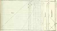 Picture 176 of 298 from Architettura civile demonstrativamente proportionata et accresciuta di nuove regole : con l'vso delle quali si facilita l'inventione d'ogni dovuta proportione nelli cinque ordini, e col ritrovamento d'vn nuovo strumento angolare, si da il modo à gl'operarij medesimi di pratticamente stabilire le sacome in ogni loro necessario contorno (1686), leaf 240