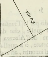 Picture 11 of 298 from Architettura civile demonstrativamente proportionata et accresciuta di nuove regole : con l'vso delle quali si facilita l'inventione d'ogni dovuta proportione nelli cinque ordini, e col ritrovamento d'vn nuovo strumento angolare, si da il modo à gl'operarij medesimi di pratticamente stabilire le sacome in ogni loro necessario contorno (1686), leaf 25
