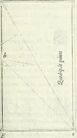 An illustration from Architettura civile demonstrativamente proportionata et accresciuta di nuove regole : con l'vso delle quali si facilita l'inventione d'ogni dovuta proportione nelli cinque ordini, e col ritrovamento d'vn nuovo strumento angolare, si da il modo à gl'operarij medesimi di pratticamente stabilire le sacome in ogni loro necessario contorno (1686)