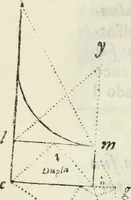 Picture 190 of 298 from Architettura civile demonstrativamente proportionata et accresciuta di nuove regole : con l'vso delle quali si facilita l'inventione d'ogni dovuta proportione nelli cinque ordini, e col ritrovamento d'vn nuovo strumento angolare, si da il modo à gl'operarij medesimi di pratticamente stabilire le sacome in ogni loro necessario contorno (1686), leaf 267