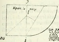 Picture 192 of 298 from Architettura civile demonstrativamente proportionata et accresciuta di nuove regole : con l'vso delle quali si facilita l'inventione d'ogni dovuta proportione nelli cinque ordini, e col ritrovamento d'vn nuovo strumento angolare, si da il modo à gl'operarij medesimi di pratticamente stabilire le sacome in ogni loro necessario contorno (1686), leaf 270