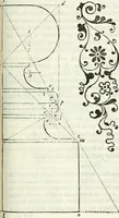 An illustration from Architettura civile demonstrativamente proportionata et accresciuta di nuove regole : con l'vso delle quali si facilita l'inventione d'ogni dovuta proportione nelli cinque ordini, e col ritrovamento d'vn nuovo strumento angolare, si da il modo à gl'operarij medesimi di pratticamente stabilire le sacome in ogni loro necessario contorno (1686)