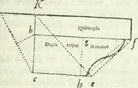 Picture 206 of 298 from Architettura civile demonstrativamente proportionata et accresciuta di nuove regole : con l'vso delle quali si facilita l'inventione d'ogni dovuta proportione nelli cinque ordini, e col ritrovamento d'vn nuovo strumento angolare, si da il modo à gl'operarij medesimi di pratticamente stabilire le sacome in ogni loro necessario contorno (1686), leaf 290