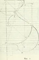 An illustration from Architettura civile demonstrativamente proportionata et accresciuta di nuove regole : con l'vso delle quali si facilita l'inventione d'ogni dovuta proportione nelli cinque ordini, e col ritrovamento d'vn nuovo strumento angolare, si da il modo à gl'operarij medesimi di pratticamente stabilire le sacome in ogni loro necessario contorno (1686)