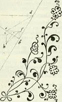 Picture 216 of 298 from Architettura civile demonstrativamente proportionata et accresciuta di nuove regole : con l'vso delle quali si facilita l'inventione d'ogni dovuta proportione nelli cinque ordini, e col ritrovamento d'vn nuovo strumento angolare, si da il modo à gl'operarij medesimi di pratticamente stabilire le sacome in ogni loro necessario contorno (1686), leaf 314