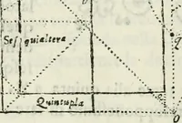 Picture 218 of 298 from Architettura civile demonstrativamente proportionata et accresciuta di nuove regole : con l'vso delle quali si facilita l'inventione d'ogni dovuta proportione nelli cinque ordini, e col ritrovamento d'vn nuovo strumento angolare, si da il modo à gl'operarij medesimi di pratticamente stabilire le sacome in ogni loro necessario contorno (1686), leaf 315