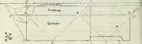 An illustration from Architettura civile demonstrativamente proportionata et accresciuta di nuove regole : con l'vso delle quali si facilita l'inventione d'ogni dovuta proportione nelli cinque ordini, e col ritrovamento d'vn nuovo strumento angolare, si da il modo à gl'operarij medesimi di pratticamente stabilire le sacome in ogni loro necessario contorno (1686)
