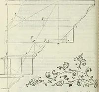 Picture 221 of 298 from Architettura civile demonstrativamente proportionata et accresciuta di nuove regole : con l'vso delle quali si facilita l'inventione d'ogni dovuta proportione nelli cinque ordini, e col ritrovamento d'vn nuovo strumento angolare, si da il modo à gl'operarij medesimi di pratticamente stabilire le sacome in ogni loro necessario contorno (1686), leaf 319